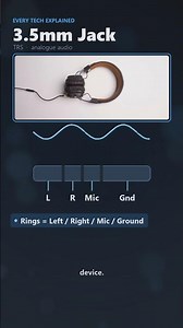 The genius design of the 3.5mm jack #facts #engineering #audio