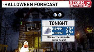Forecast calls for clear skies and full candy bags: Halloween weather update from KATU's Rhonda Shelby