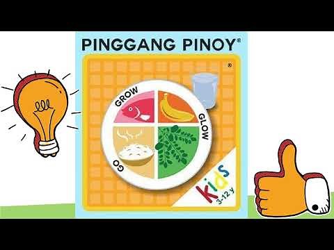Grade 2 Health Pinggang Pinoy at Food Pyramid