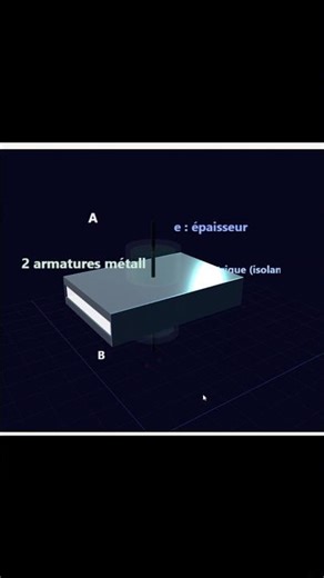 C’est quoi un condensateur ? Expliquée en 40s #shorts #science #electronic #tech