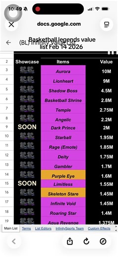 Sorry for not uploading for a min but here’s new updated values#basketballlegend #valuelist #values #