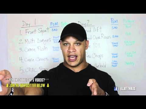 Primal Pattern Exercise Programming (for triathletes)