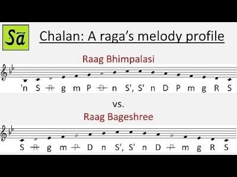 Difference between scale & raga - Pt. 2 | Chalan | राग चलन | Bhimpalasi v Bageshree| Raag Hindustani