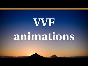 Vector valued functions animations