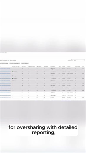 Safeguard AI tools with Microsoft Purview’s Data Security Posture Management for AI for unparalleled protection. Get started. https://youtu.be/2KlxQ9tHt88 With the Copilot Control System, you can control Copilot experiences spanning IT administrator tools used every day across the Microsoft 365, Microsoft Purview, and Power Platform admin centers. As an IT administrator, you’re in control of Microsoft 365 Copilot and agent experiences, ensuring security and compliance while optimizing productivi