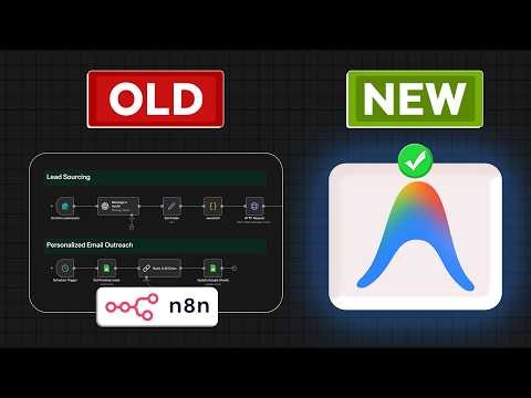 The New Way to Build n8n Automations (No Coding)