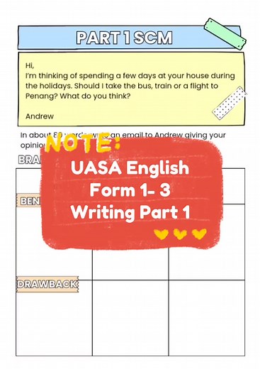 Tips for Writing Essays for Form 1 to Form 3