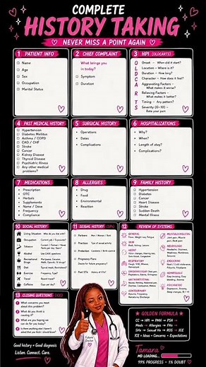 🩺 One missed question can change everything. Save this history checklist.