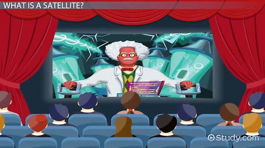 Satellite Lesson for Kids: Definition & Facts