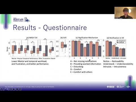 Non-urgent Messages Do Not Jump into My Headset Suddenly! Adaptive Not...