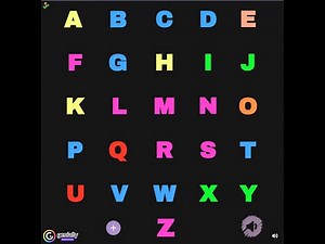 Les 26 lettres de l'alphabet français - Prononciation