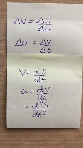 Why are velocity and acceleration time derivatives?