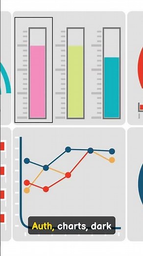 I Built 5 Websites in 5 Hours – Speed Coding Challenge