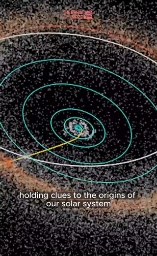 31K views · 572 reactions | Secrets of the Kuiper Belt - The Kuiper...