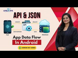 34. Android API Tutorial for Beginners | JSON & API Flow Explained
