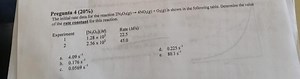 The initial rate data for the reaction 2N2​O5​(g)→4NO2​(g) O2​(... | Filo