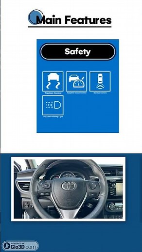 Toyota Corolla 2015 car review