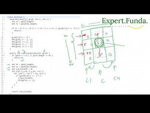 Leetcode 200. Number of Islands || Java Solution || DP