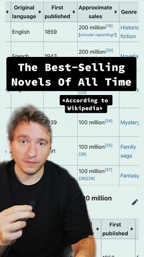 #greenscreen best selling novels of all time #books #booktok #list #top10 #reading #bookworm