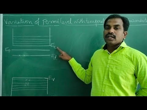 Variation of Fermi level with temperature in N-type and P-type semiconductor