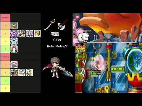 MapleStory Classic World - Class Tier List (before leaked balance changes)