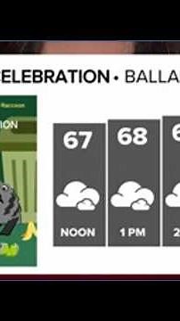 Ballard forecast: Jimothy celebration edition