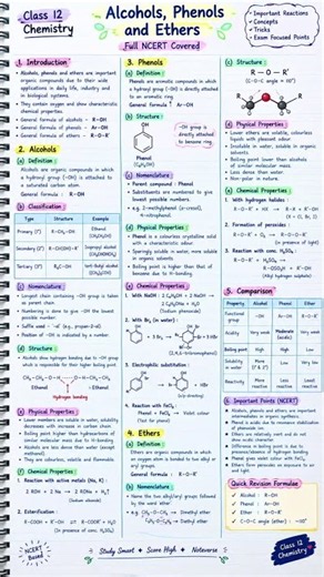 Class 12 Chemistry | Alcohols, Phenols & Ethers #chemistry