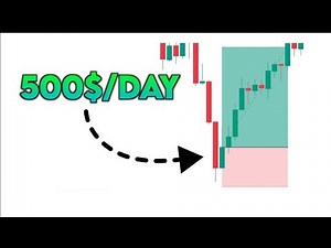 How to Make $500 a Day with ONE Simple strategy (backtested)