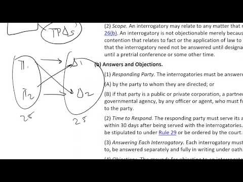 Professor Nathenson on Discovery # 7: Interrogatories