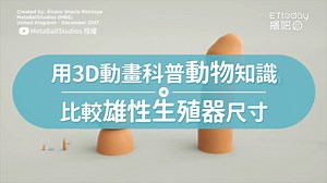 先找找朋友們有沒有接近馬尺寸的？（#丹利老爹） 更多報導：手指長短看出「小弟弟」大小？ 泌尿科醫生告訴你！ https://www.ettoday.net/news/20170320/887892.htm?from=fb_et_news 影片授權：FB Metaballstudios | ETtoday新聞雲