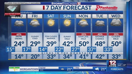 StormTracker12 Weather Forecast