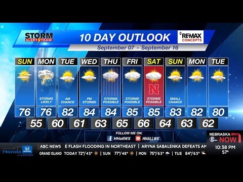 Beautiful Sunday With Storm Chances Monday- Saturday Night KLKN Forecast- September 6, 2025