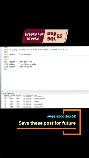 🐦‍🔥 Day 55 | GeeksforGeeks SQL Interview Questions | Crack SQL Interviews 🚀