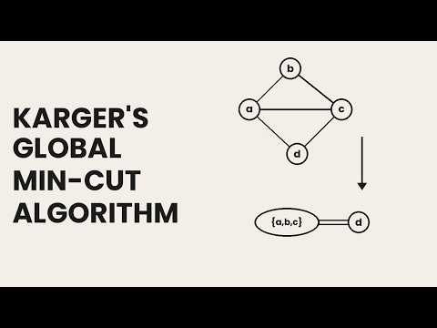 DAA 33 – Karger’s Monte Carlo Algorithm for Global Minimum Cut | Randomized Algorithms | CS F364