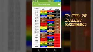 3 Apps for EEE Students...