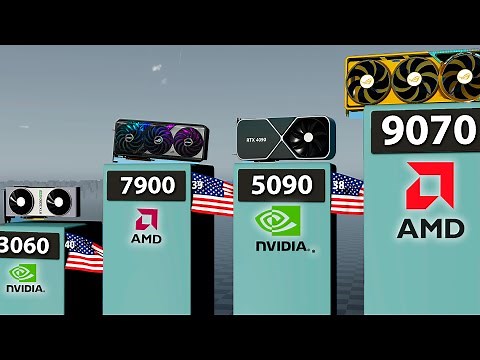 Most Powerful GRAPHICS CARDS Comparison