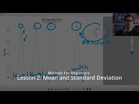 Minitab for Beginners – Lesson 2: Descriptive Statistics, Mean, and Standard Deviation