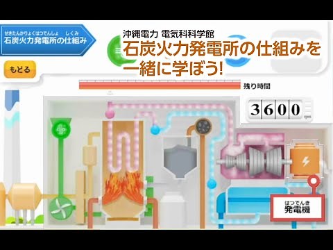 電気科学館 石炭火力発電所の仕組みを学ぼう！