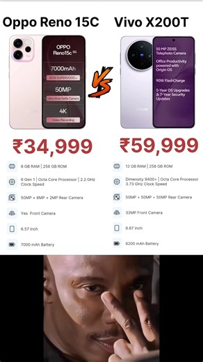 Oppo Reno 15C Vs Vivo X200T | Comparison #sbtech #shortvideos #smartphone #oppo #vivo