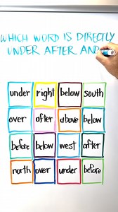 Follow the directions Game This original video was produced by Original, Homespun Short Films, Network Media, and Lanette and Kurt. | Hack 'n' Giggle