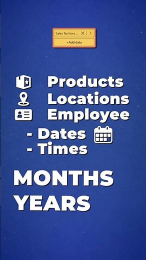 Check Out The Play Axis Custom Visual in Power BI for FREE!