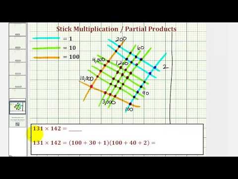 Ex 2: Stick Multiplication and Partial Products (3 digit)