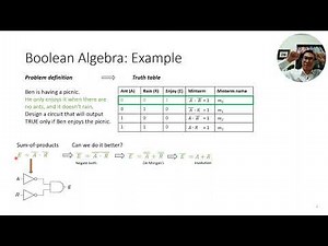 Module04 04 Boolean Algebra Example