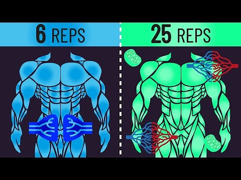 The BENEFITS of Combining Rep Ranges