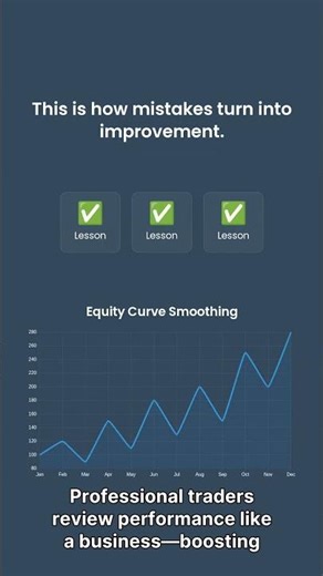 Trading Journal #cfdstocks #cfd #cfdtrading #cfdtrader #forexeducation #leveragetrading #aureon