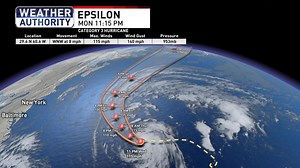 Hurricane Epsilon Charging Towards Bermuda