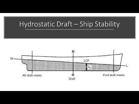 Ship Stability - Calculation of Hydrostatic draft (AF, HF corrections)