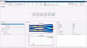 Modeling and Simulation of High Speed Links & Interconnects