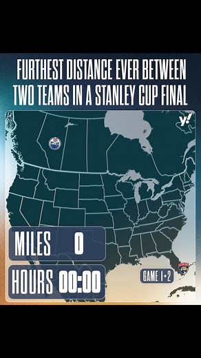 The Oilers and Panthers are traveling a record-setting distance for the Stanley Cup ✈️ | Yahoo Sports