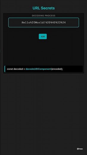 How do you decode or encode a URL in JavaScript?